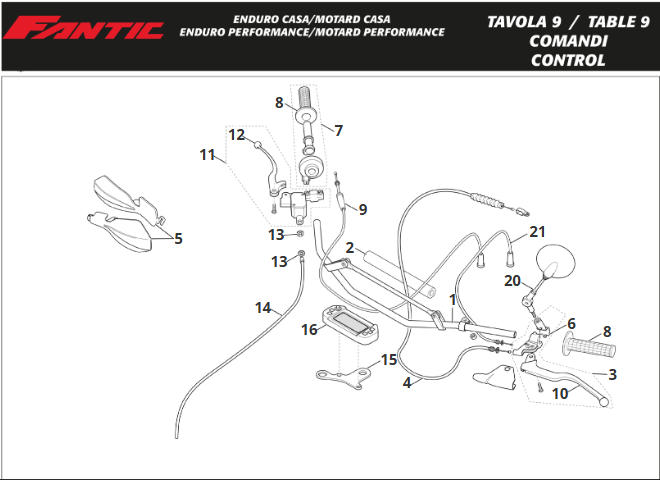 COMODOS_TL50 MY2018 (ENDURO-MOTARD PERFORMANCE).png